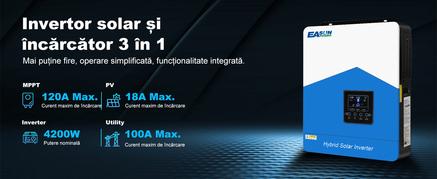 Poate funcționa un invertor solar hibrid fără panouri solare?