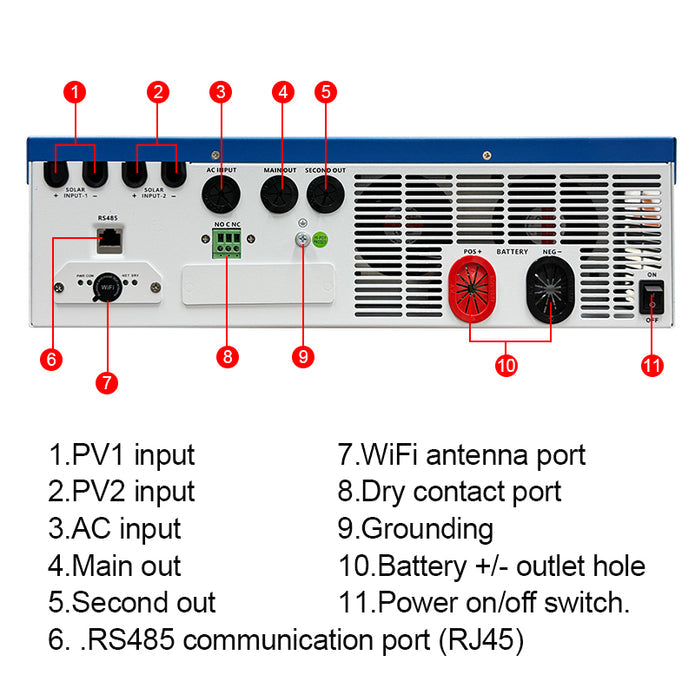 EASUN Off Grid 11KP invertor, MPPT integrat 120A/160A, WiFi