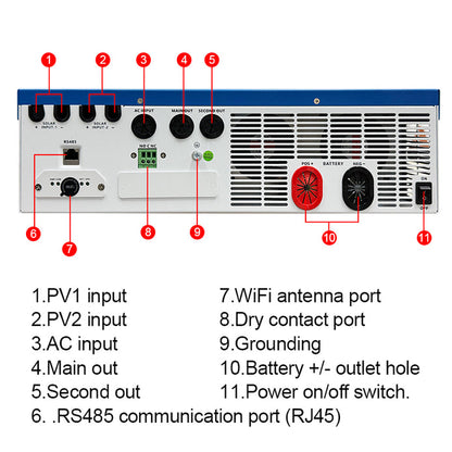 EASUN Off Grid 11KP invertor, MPPT integrat 120A/160A, WiFi