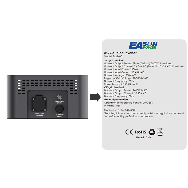 2400W Plug & Play Balcony System with Storage | Balkonkraftwerk mit Speicher