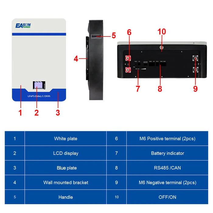[0% TVA] Easun Baterie Easun Power 51.2.V 100A 200AH 300A LiFePO4
