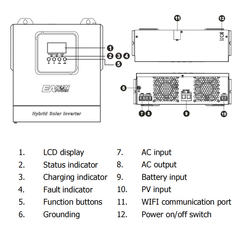 Invertor solar EasunPower 3.2KW 100A MPPT cu WiFi