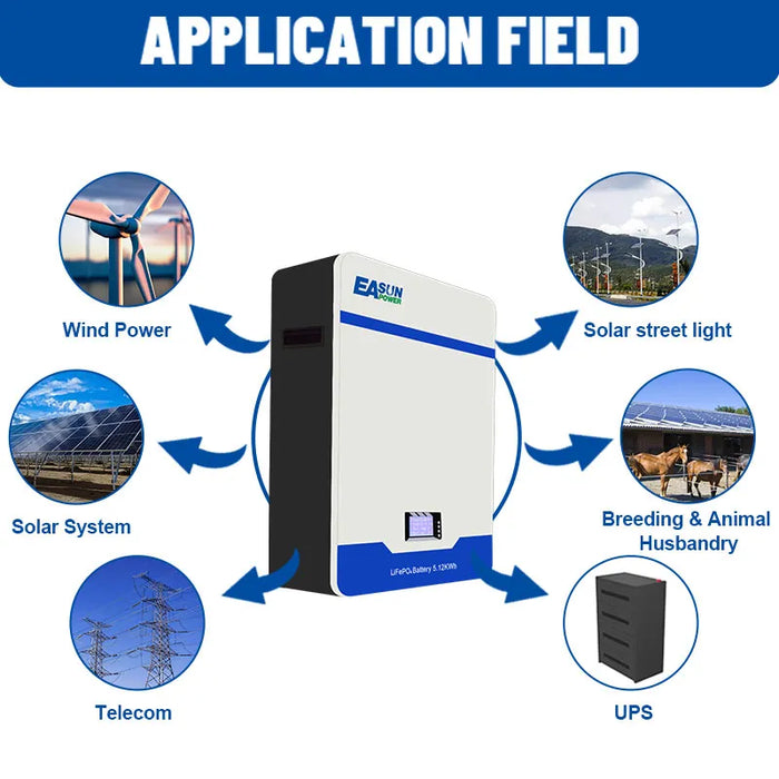 Baterie LiFePO4 48 V (51,2 V) 100/200/300 Ah (~5,12/10,24/15,36 kWh) montată pe perete pentru stocare fotovoltaică/Off-Grid